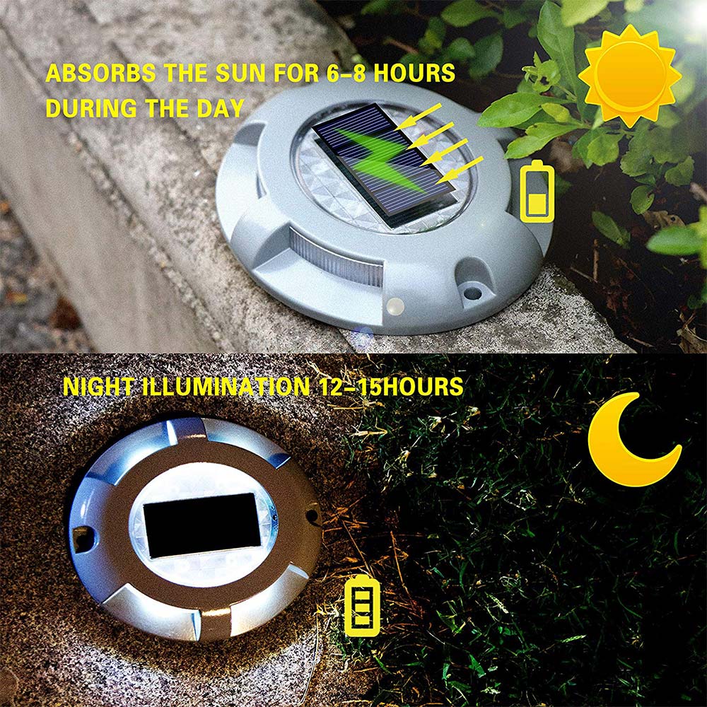 Outdoor Led Solar Light Garden - Outdoor Power Post reseña y precio