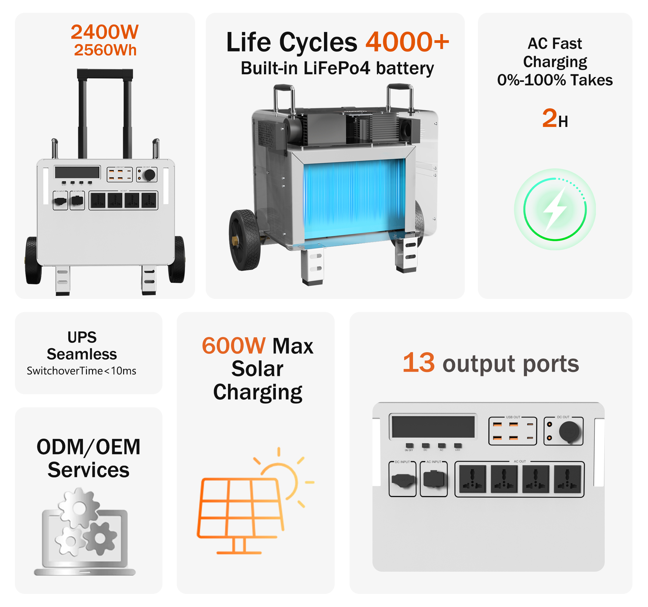B-2400 Portable UPS Power Supp - Outdoor Uninterruptible Power Supply reseña y precio