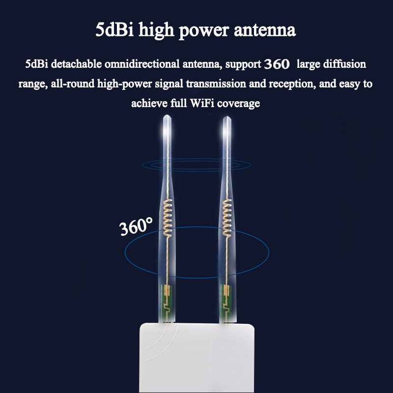 KuWFi High Power AP1200 Outdoo - Outdoor Power Post reseña y precio