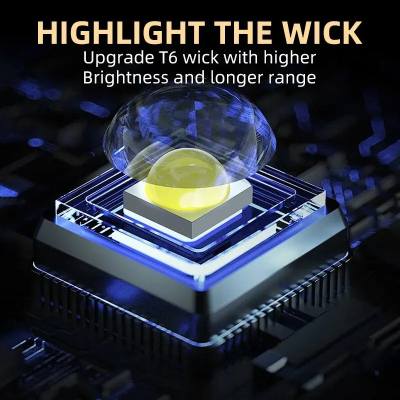 Portable Mini 3 LED Handheld F - Outdoor Power For Camping reseña y precio