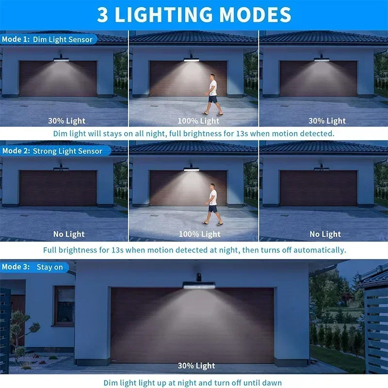 Clip On Solar Motion Lights Ou - Outdoor Power For Lights reseña y precio