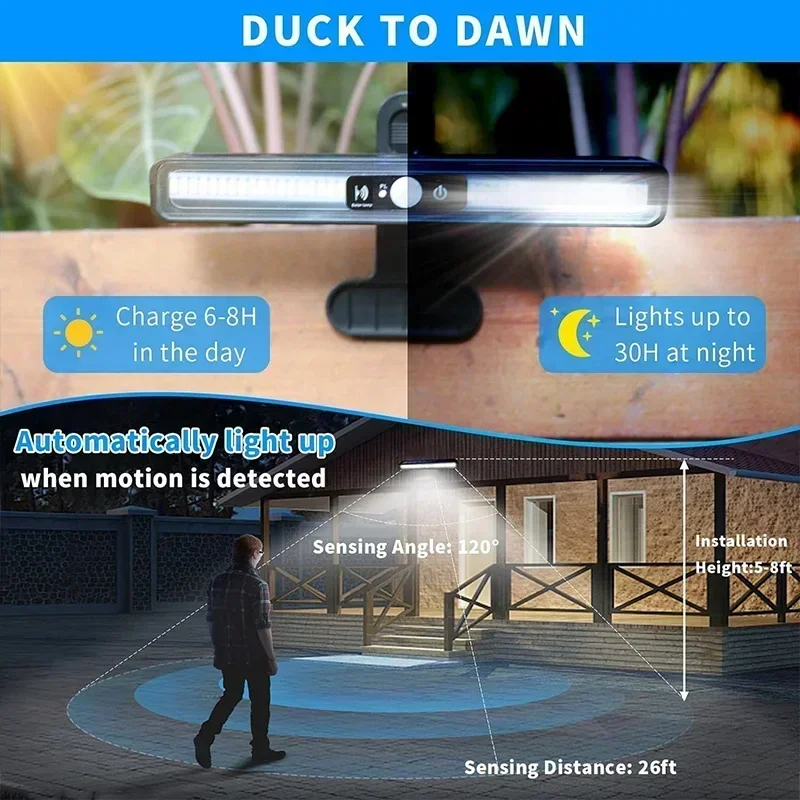 Clip On Solar Motion Lights Ou - Outdoor Power For Lights reseña y precio