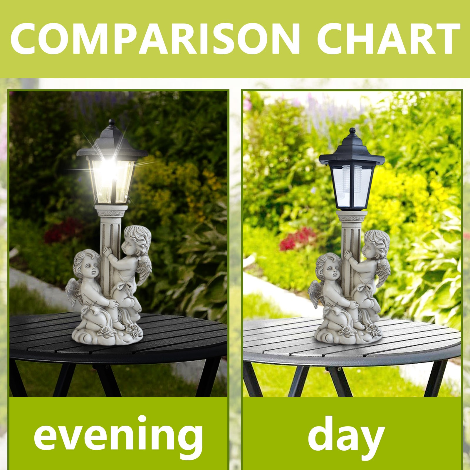 Garden Angel Statue Solar Post - Outdoor Power Post reseña y precio