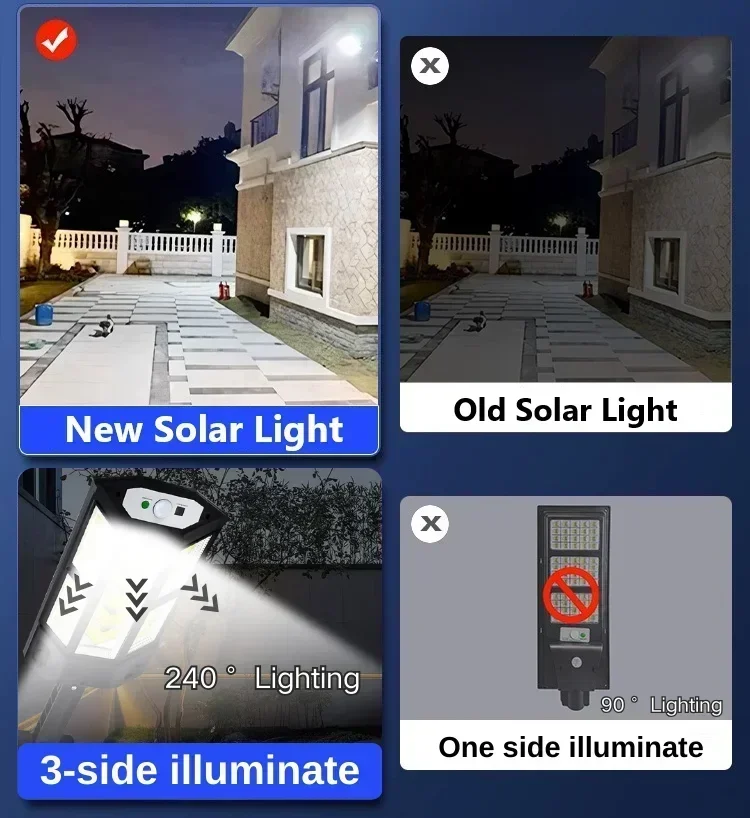 Newest Solar Lamp Powerful Out - Outdoor Power For Lights reseña y precio