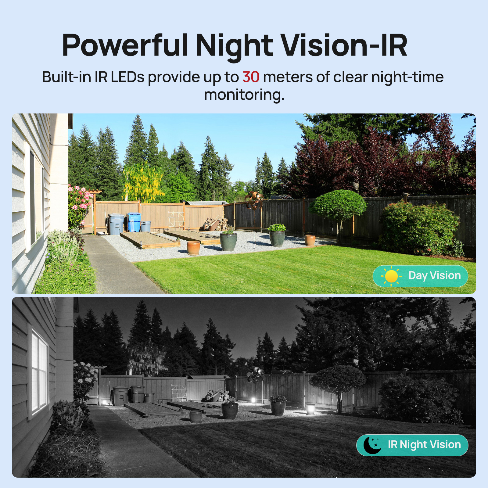 VIKYLIN 5MP IP Security Camera - Outdoor Power G Motion reseña y precio