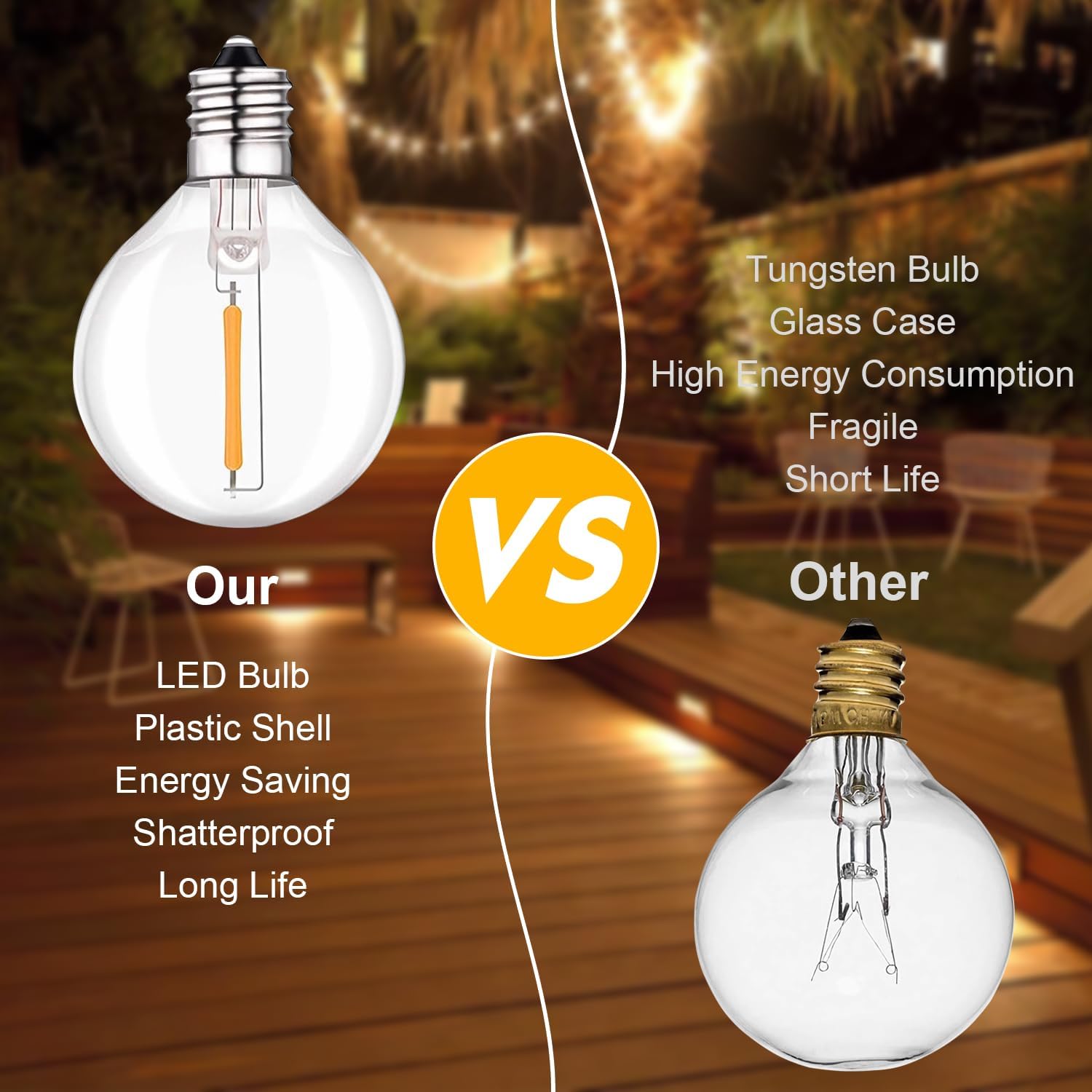 Solar String Lights Outdoor G4 - Outdoor Power Post reseña y precio