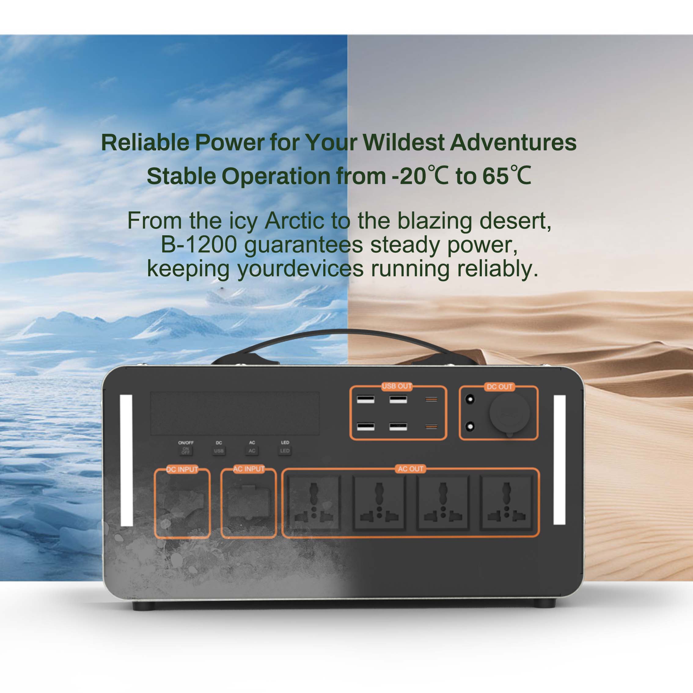 1500W Solar Portable Power Sta - Outdoor Uninterruptible Power Supply reseña y precio