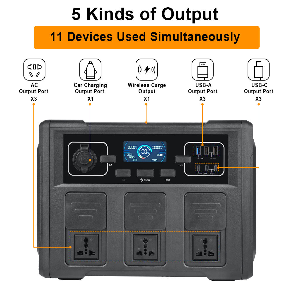 1200W Portable Solar Generator - Outdoor Power For Camping reseña y precio