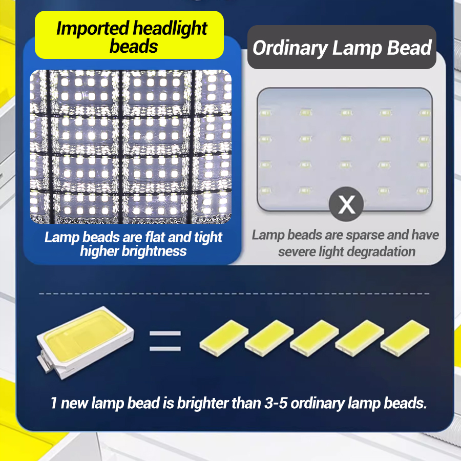 NEW 192 LED Solar Lamp Outdoor - Outdoor Power Post reseña y precio