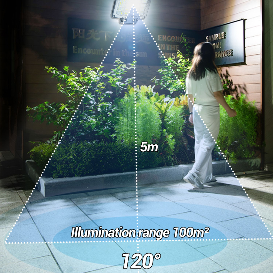 NEW 192 LED Solar Lamp Outdoor - Outdoor Power Post reseña y precio
