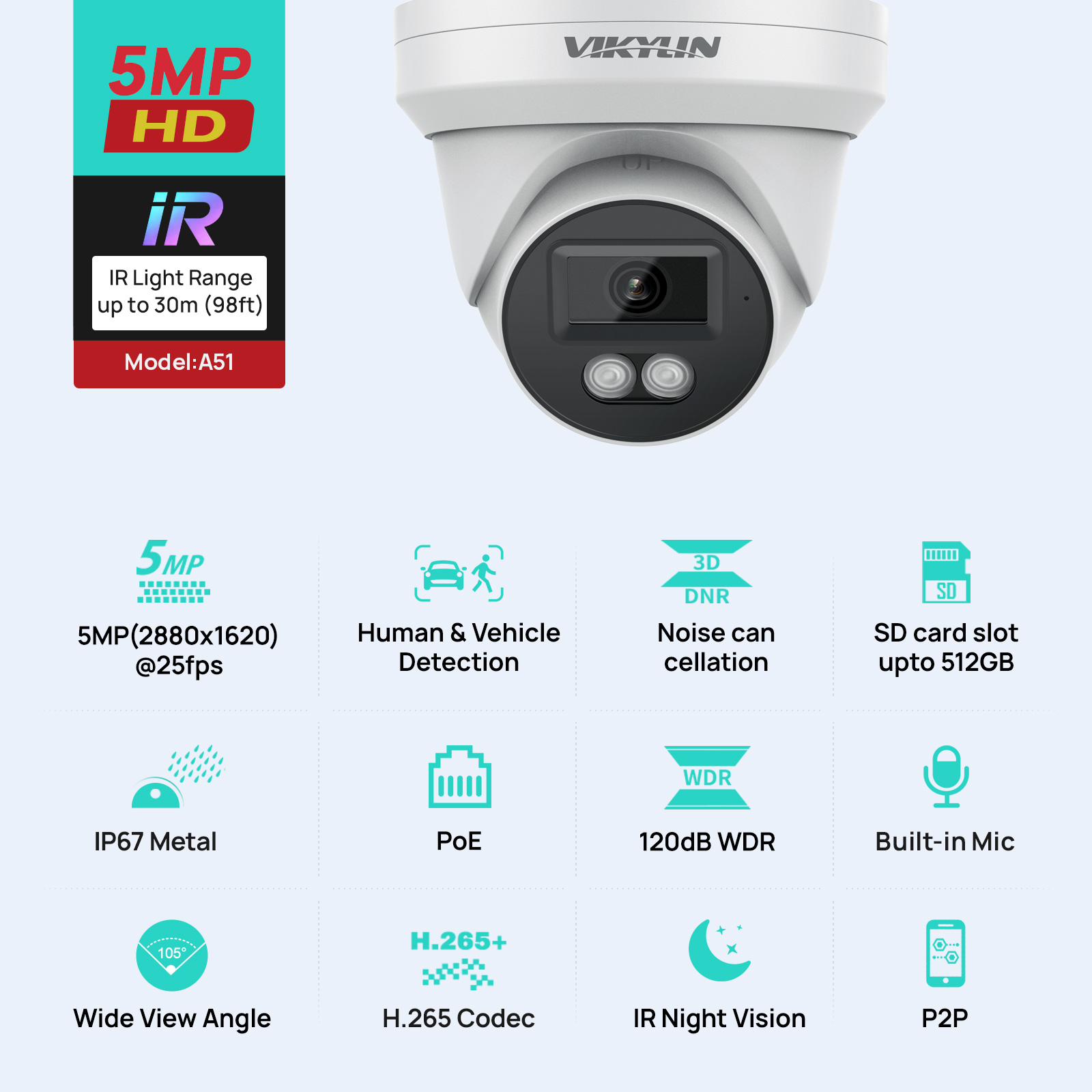 VIKYLIN 5MP IP Security Camera - Outdoor Power G Motion reseña y precio