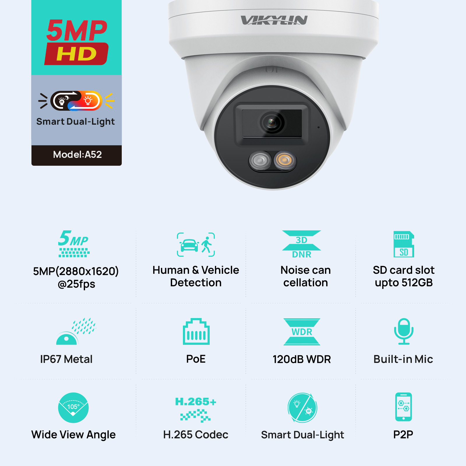 VIKYLIN 5MP IP Security Camera - Outdoor Power G Motion reseña y precio