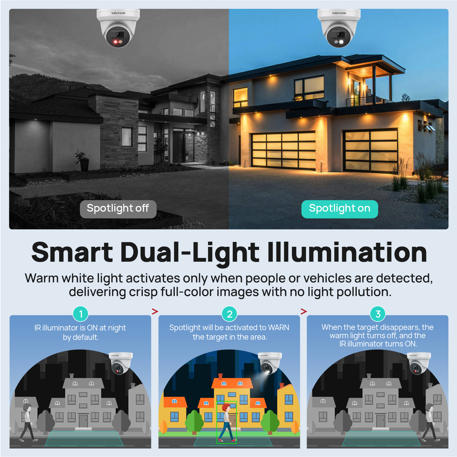 VIKYLIN 5MP IP Security Camera - Outdoor Power G Motion reseña y precio