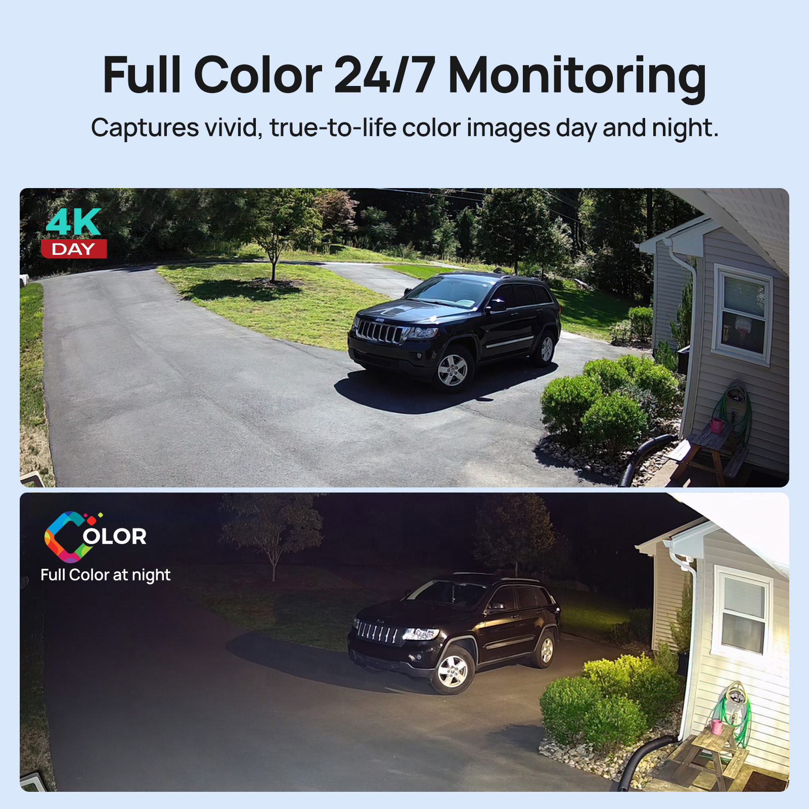 VIKYLIN 5MP IP Security Camera - Outdoor Power G Motion reseña y precio