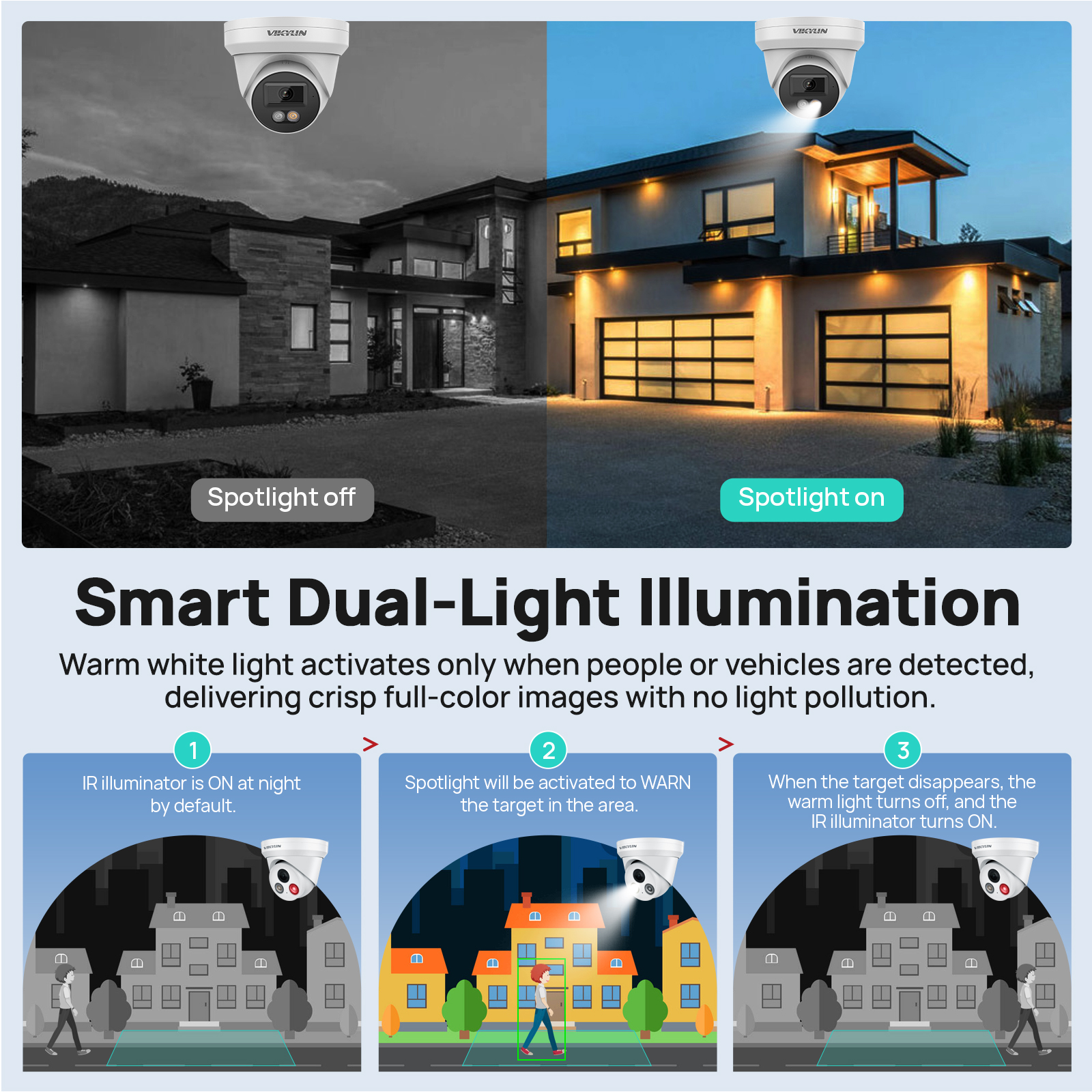 VIKYLIN 8MP IP Security Camera - Outdoor Power G Motion reseña y precio