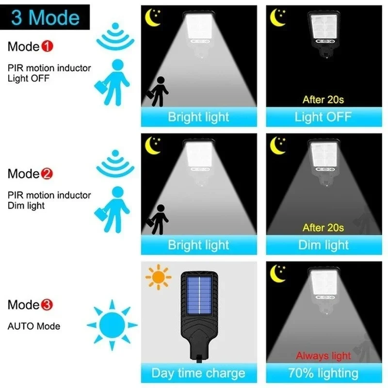 Powerful LED Solar Outdoor Cou - Outdoor Power For Lights reseña y precio