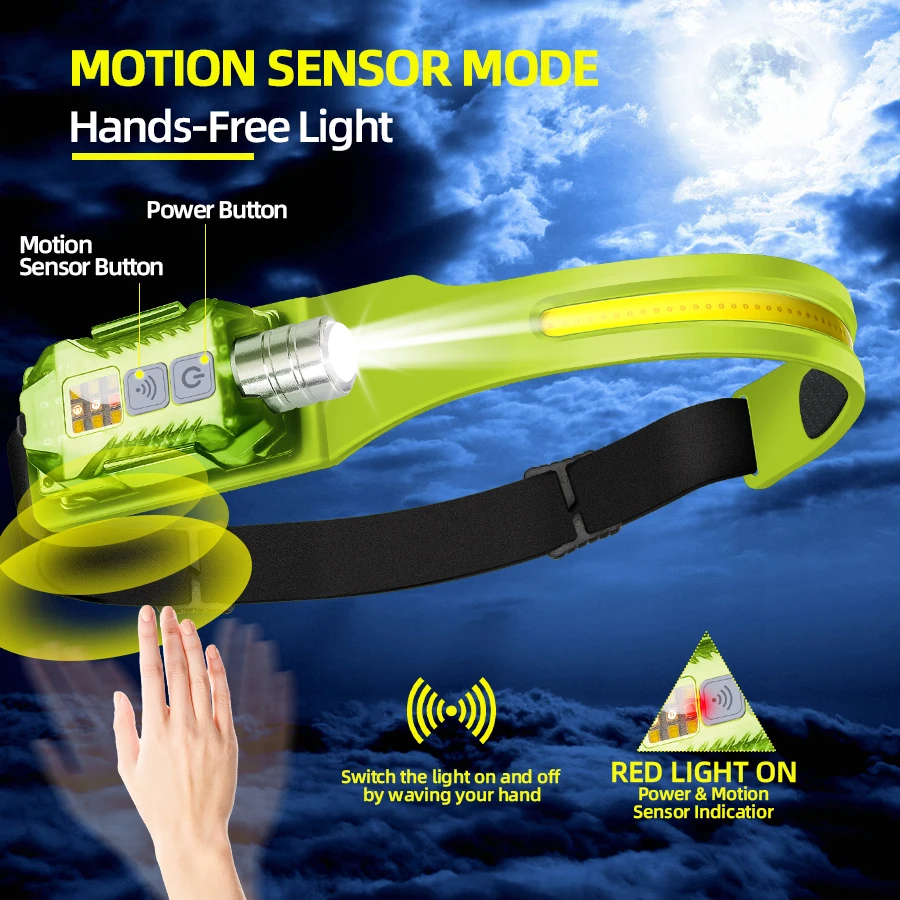 Powerful LED Headlamp Portable - Outdoor Power For Camping reseña y precio