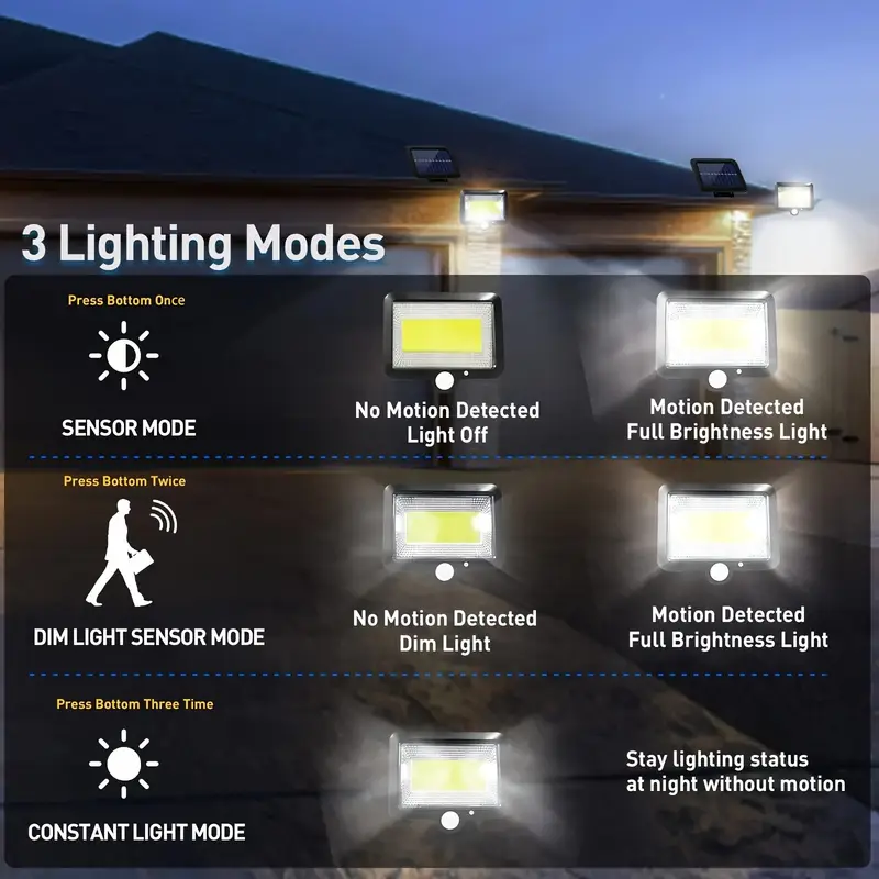 100 LED lighting lamps for sol - Outdoor Power G Motion reseña y precio