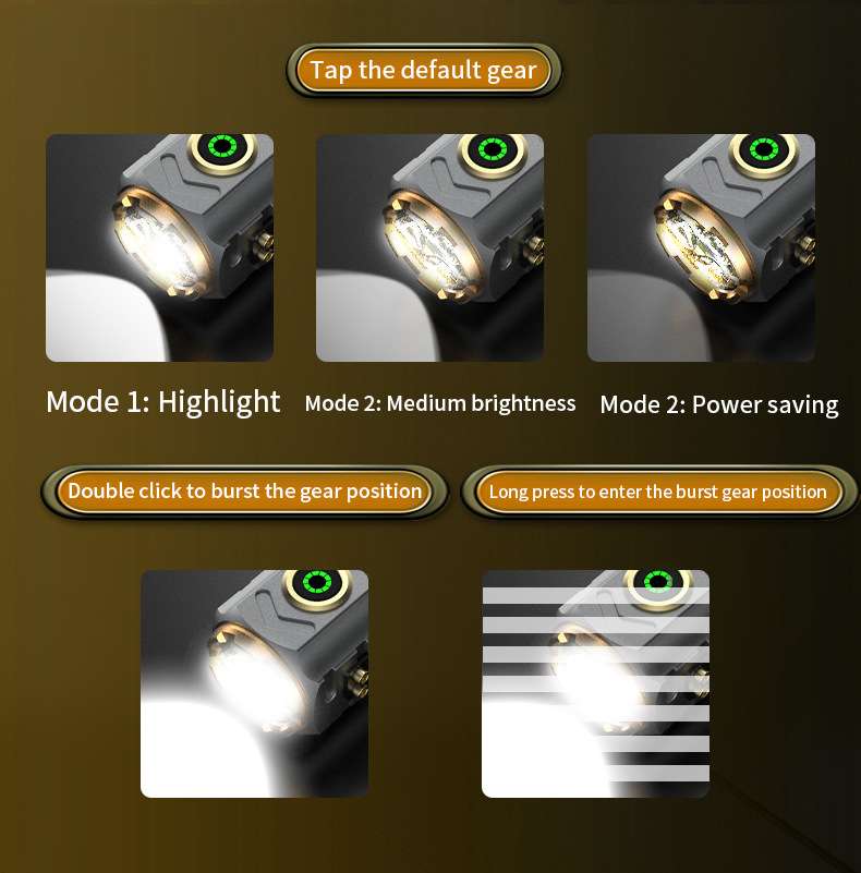 Super Powerful Spotlight Ignit - Outdoor Power For Camping reseña y precio