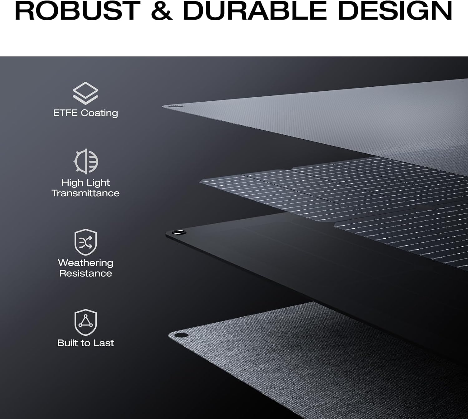 160 Watt Foldable Solar Panel  - Outdoor Power For Camping reseña y precio