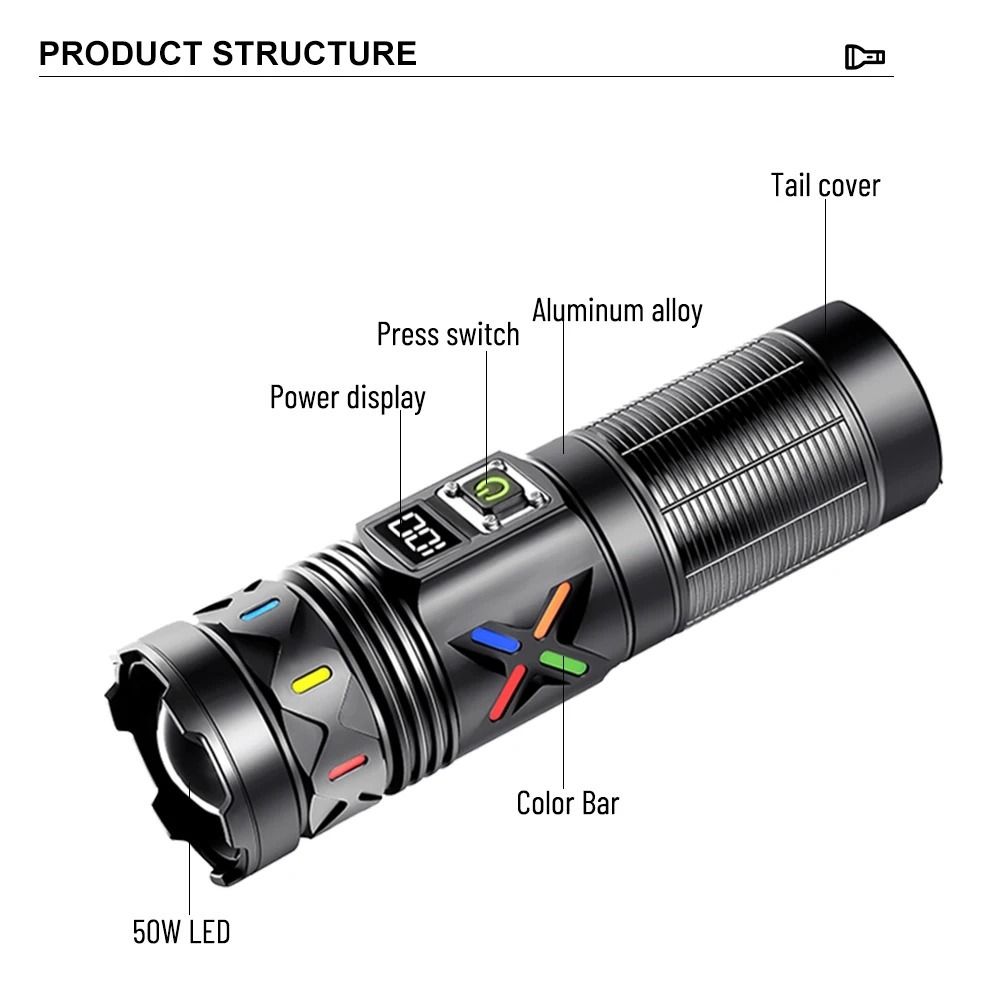 High Power LED Flashlight Tele - Outdoor Power For Camping reseña y precio