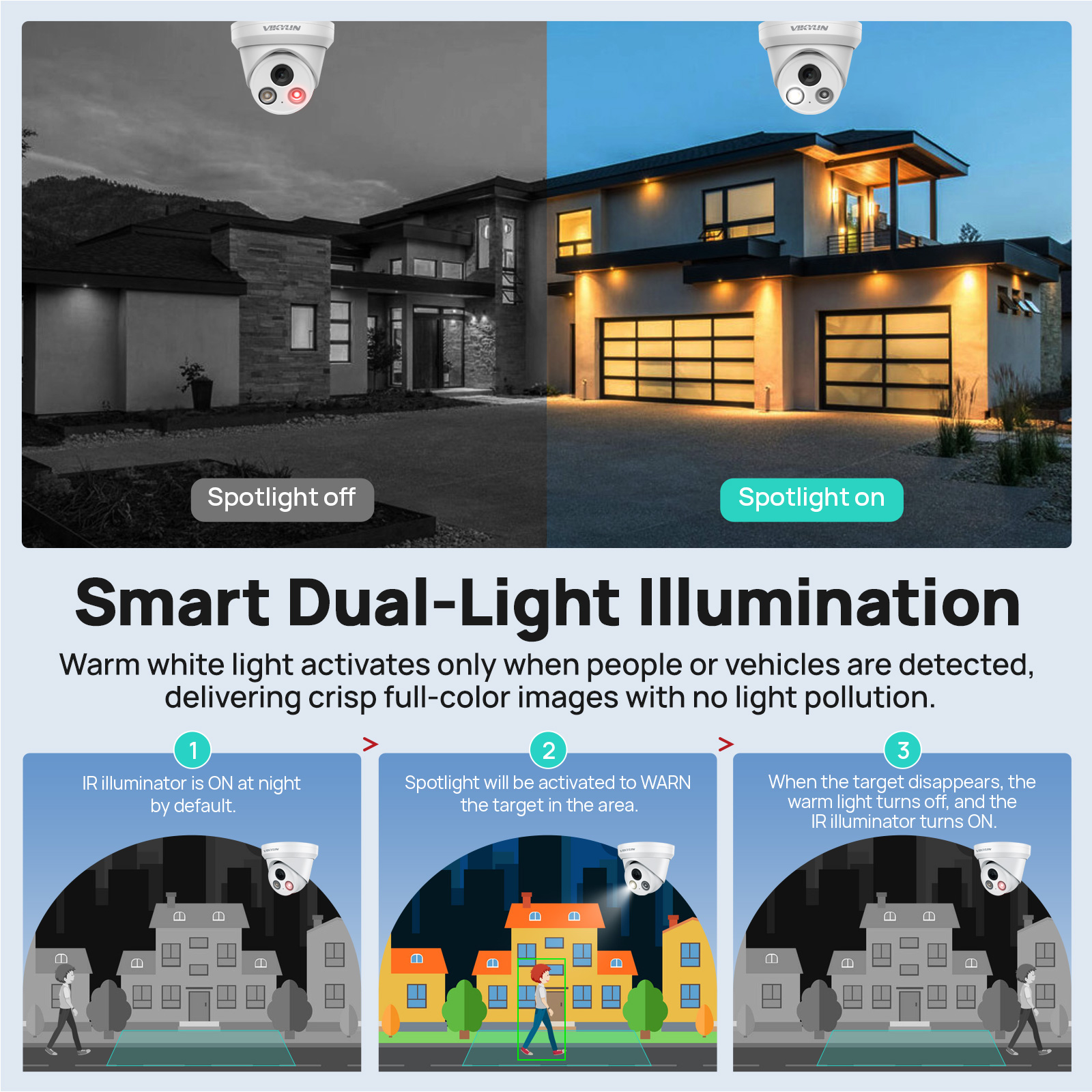VIKYLIN 8MP 4K Dual Light IP C - Outdoor Power G Motion reseña y precio
